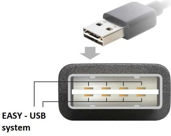 Delock Cable EASY-USB 2.0 A tipo kištukas > USB 2.0 B tipo kištukas 2 m juodas