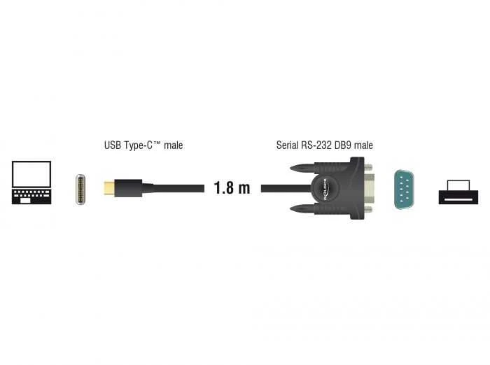 Delock C tipo USB adapteris > 1x serijinis DB9 RS-232