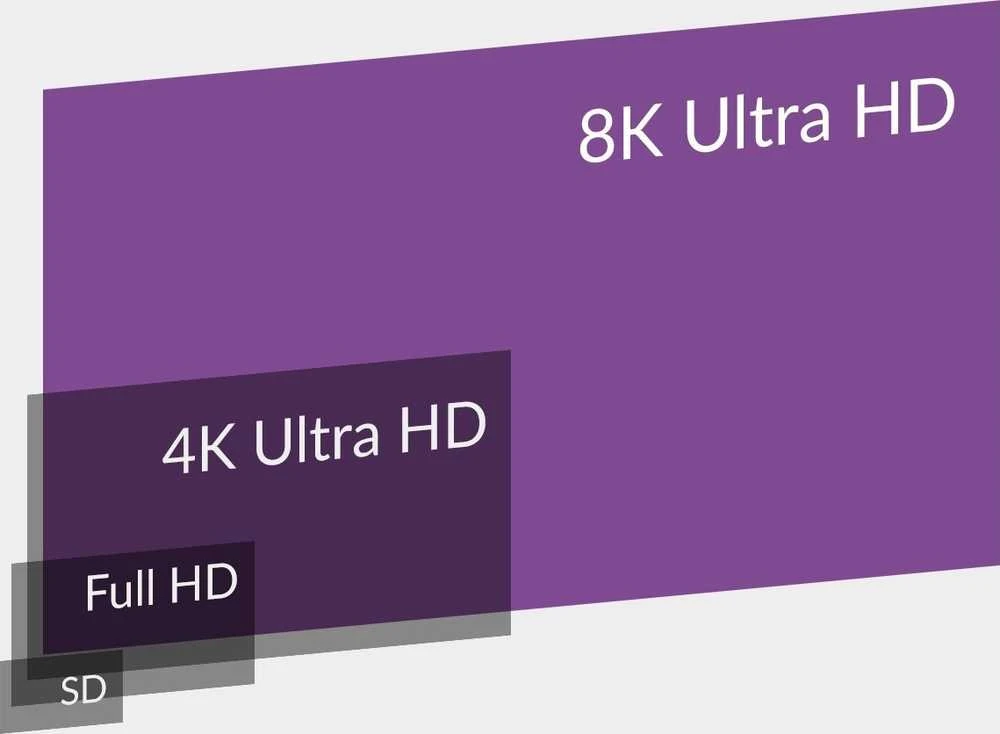 USB kabelis Spacetronik USB-C 4.0 40Gbit/s Gen3x2 kabelis Spacetronik 1.2m