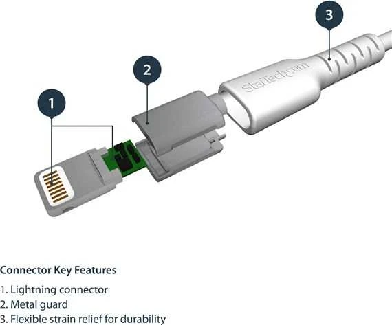 USB kabelis StarTech USB-A - Lightning 1 m, baltas (RUSBLTMM1M)