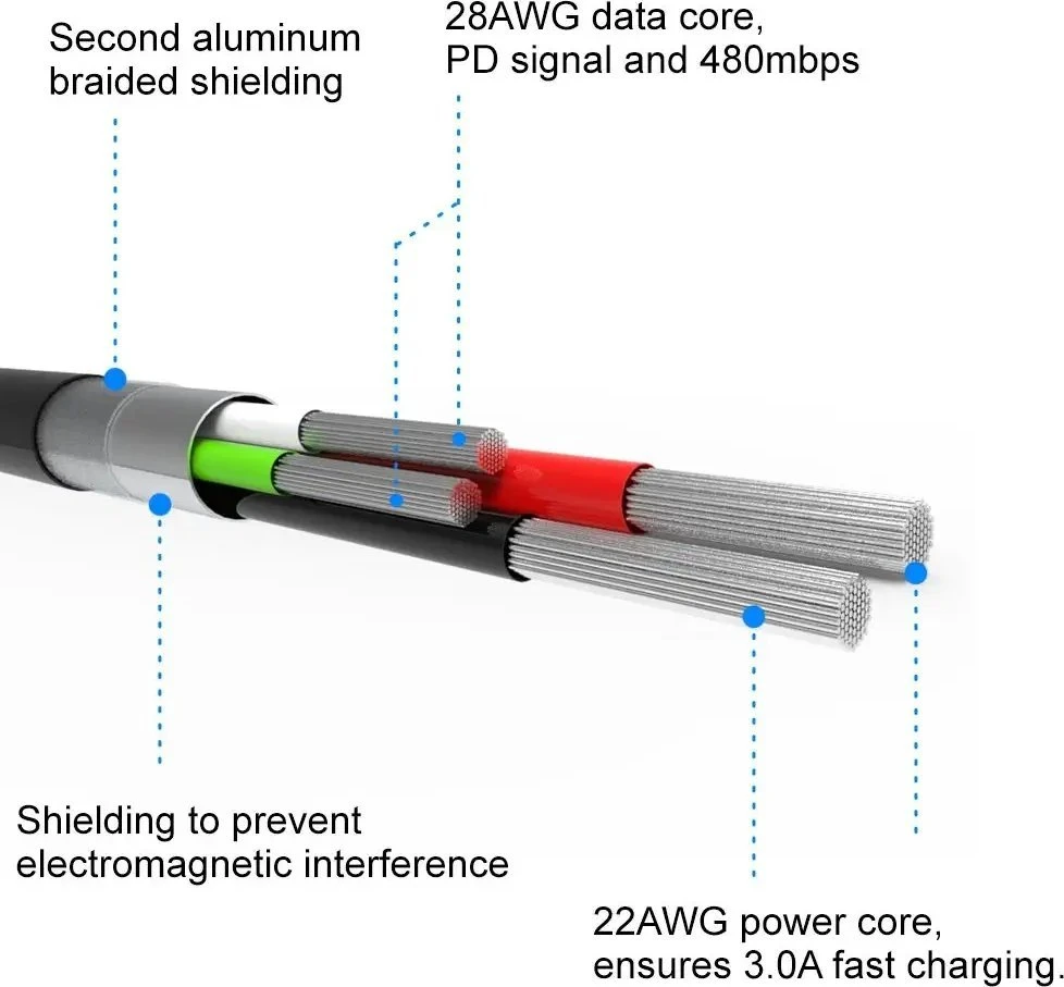Swissten Textile Universal Quick Charge 3.0 USB-C į USB-C duomenų ir įkrovimo laidas 2 m