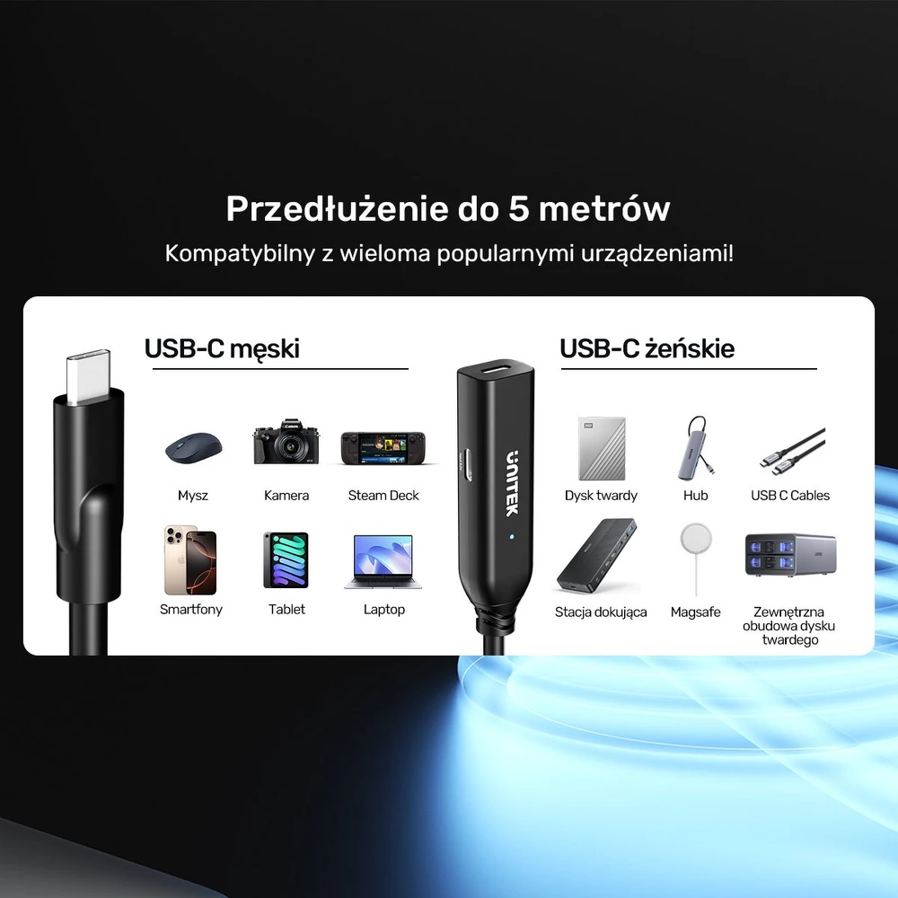 Laidas - UNITEK U1335ABK01 USB-C - 2x USB-C, 5 m
