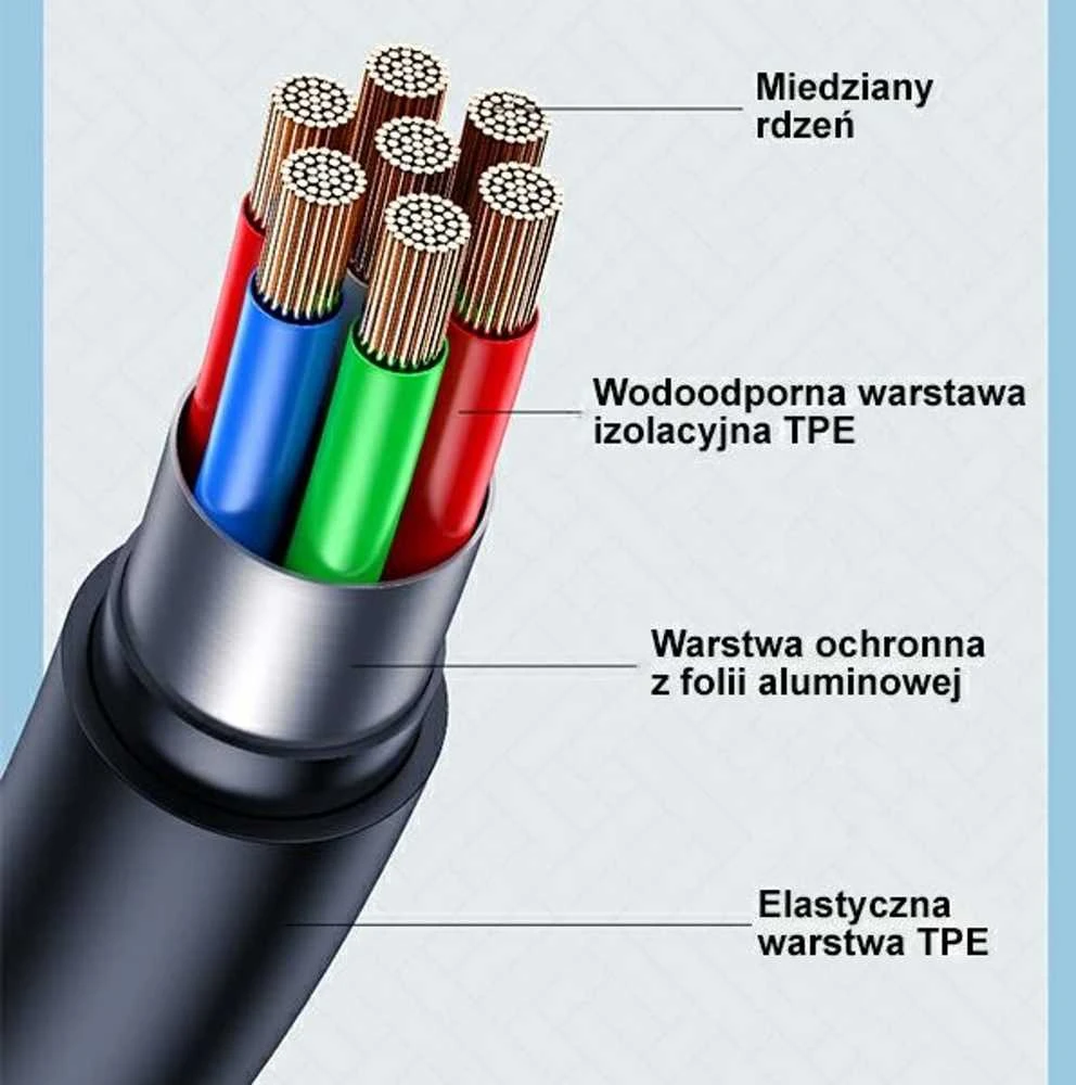 USAMS kabelis USB-C 6A 1.2m Port Ekranas Fast Charging Lithe Series violetinės spalvos SJ568USB03 (US-SJ568)