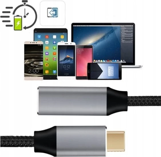 USB kabelis Zenwire USB-C - USB-C 3 m, juodas