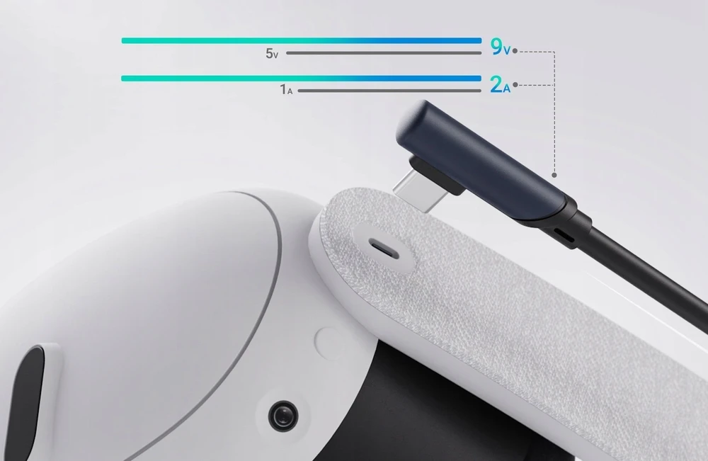 Kabelis 5 m Perdavimas Įkrovimas USB-C į Oculus Meta Quest 2 3 3s Pro Pico 4 / M32c1 / 5 m