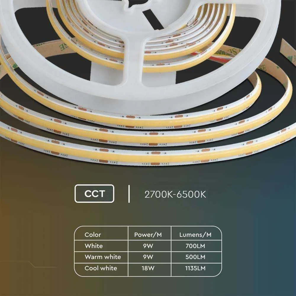 V-tac 18W/m COB LED juosta, 560LED/m, 24V, 2700/4000/6500K, 5 metrų ritė