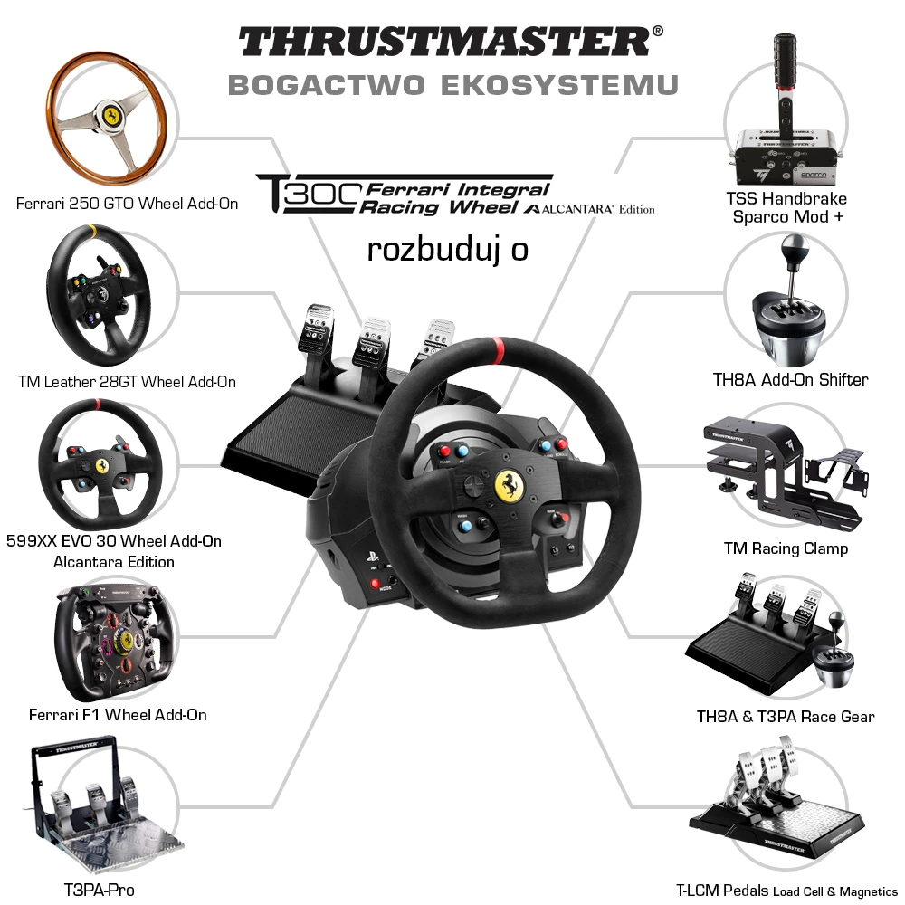 Thrustmaster T300 Ferrari Integral RW Alcantara edition Žaidimų vairas, 4160652