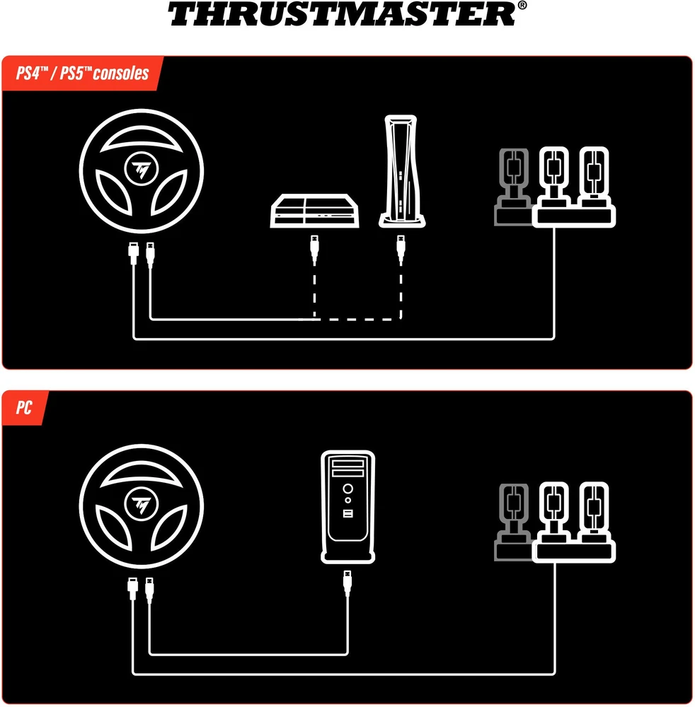 Žaidimų vairo rinkinys Thrustmaster Racing Wheel | T98-P Ferrari 296 GTB (vairo rinkinys + pedalų rinkinys) PS4 / PS5 / PC