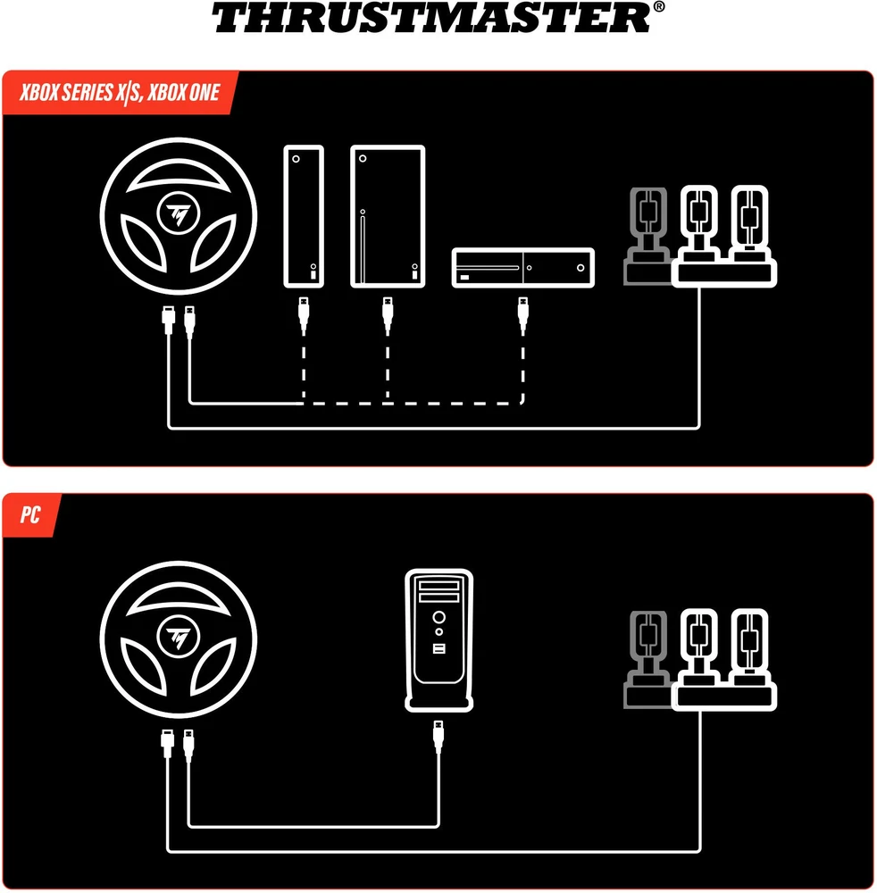 „Thrustmaster T98 Ferrari 296 GTS“