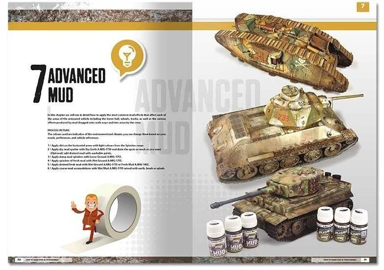 AMMO by Mig Jimenez: Modelling School – Purvo efektai modeliams (EN), 6210