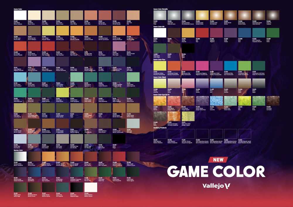 Vallejo : 72.012 - Game Color - Scarlet Raudona (18 ml)