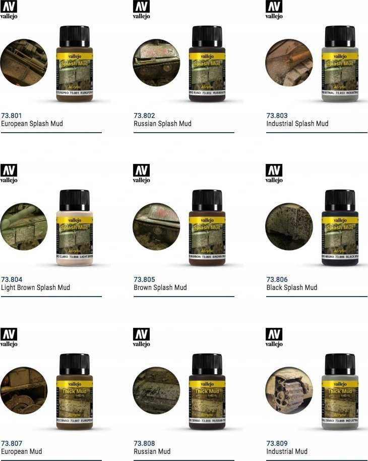 Vallejo Vallejo: 73.825 – „Weathering FX“ – aplinkai – susmulkinta žolė (40 ml)