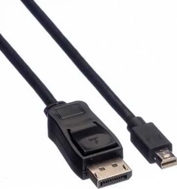 DisplayPort ir Mini DisplayPort kabelio jungtys