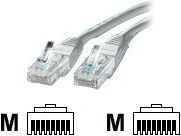 VALUE PatchCord UTP Cat. 5e 2m kamuolys