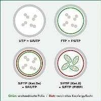 Value Patchcord S/FTP Cat6a. juoda. 3m