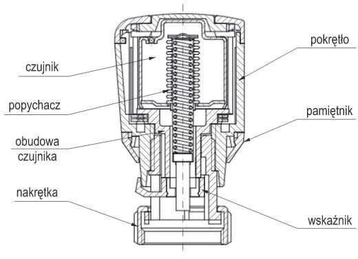 „Valvex“ termostatinė galvutė GZ.03 (4410000)