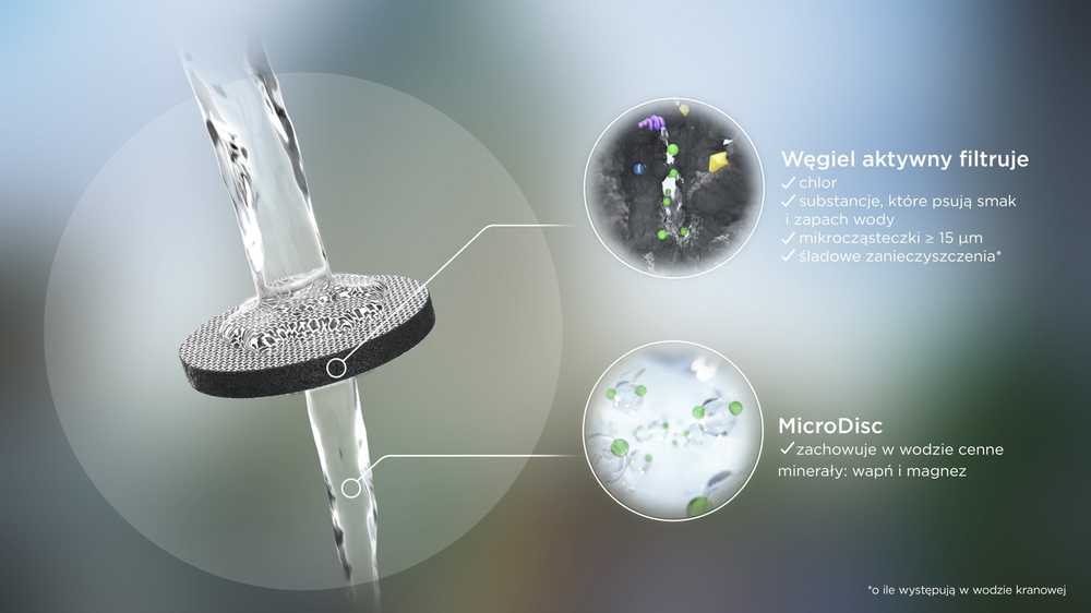 Vandens filtro kasetės BRITA MicroDisc 3 vnt. 1022260