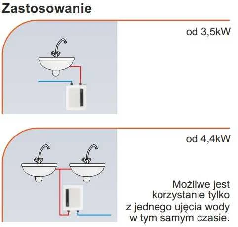 Kospel OGRZEWACZ EL.EPO2-4 4,4KW AMICUS