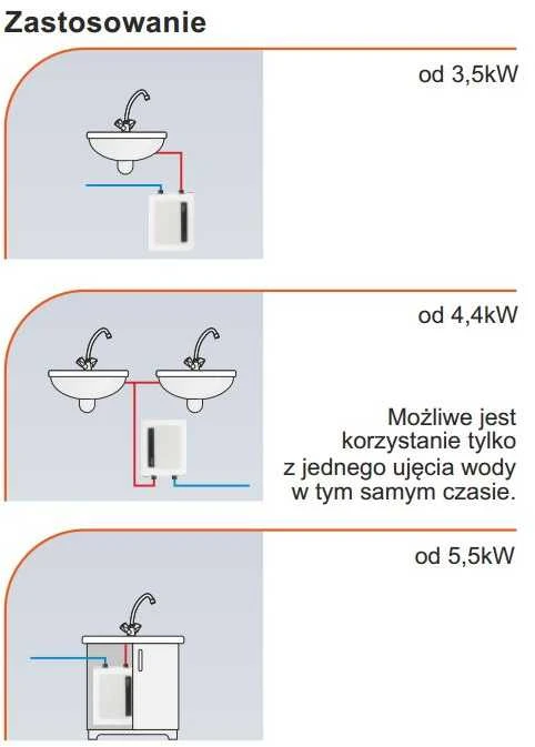 Kospel OGRZEWACZ EL.EPO2-5 5,5KW AMICUS