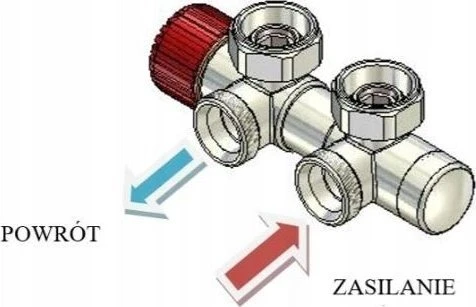 Varioterm Montavimo rinkinys ALL IN ONE, TWINS kampinis, dešinysis, mat juoda (pex)