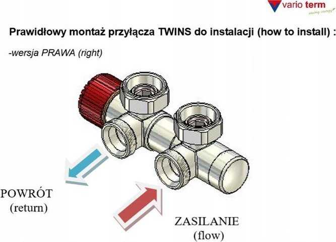 Vario Term VISKAS VIENA montavimo rinkinys, TWINS kampas. dešinė, juoda matinė (Pex)