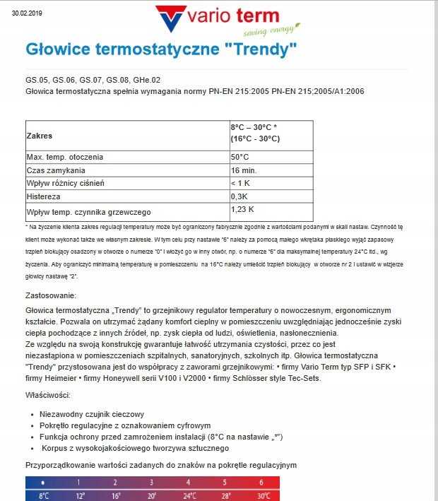 „Varioterm Vario Term“ termostatinė galvutė „Trendy GS.06-106C“ M30x1.5 balta blizgi 000M652A101