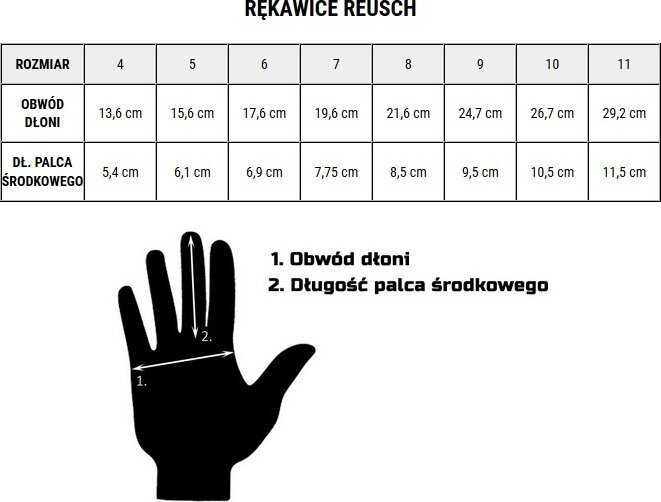 Vartininko pirštinės Reusch Attrakt Starter Solid Junior, 7.5, geltonos/juodos