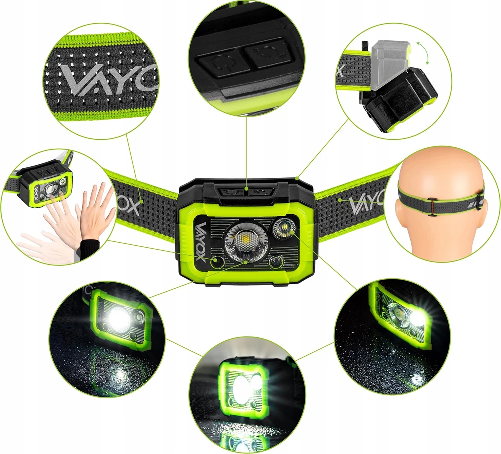Vayox VA0187