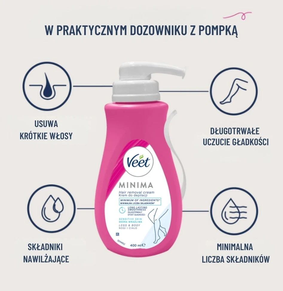 Veet MINIMA KREM DO DEPILACJI 5 MIN. DLA SKÓRY WRAZLIWEJ 400 ML (VEE-KR-001-12)