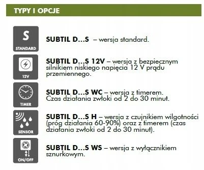 Ventika Ašinis ventiliatorius fi 150 230V 24W 292m3 38dB su laiko jungikliu SUBTIL D150SWC