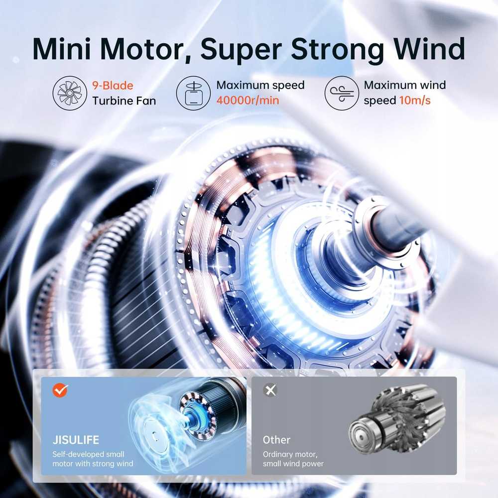 Jisulife rankinis ventiliatorius Life9 3600mAh Portable USB Fan - pilkos spalvos