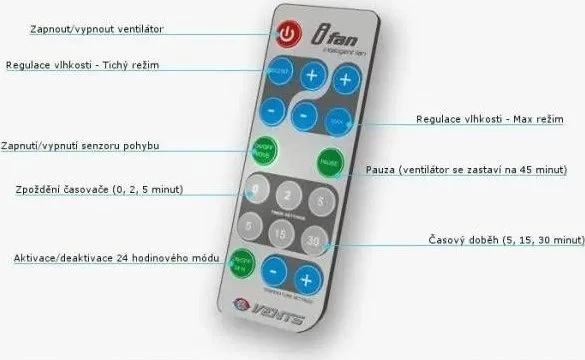 Išmanusis ištraukiamasis ventiliatorius VENTS I-FAN 100