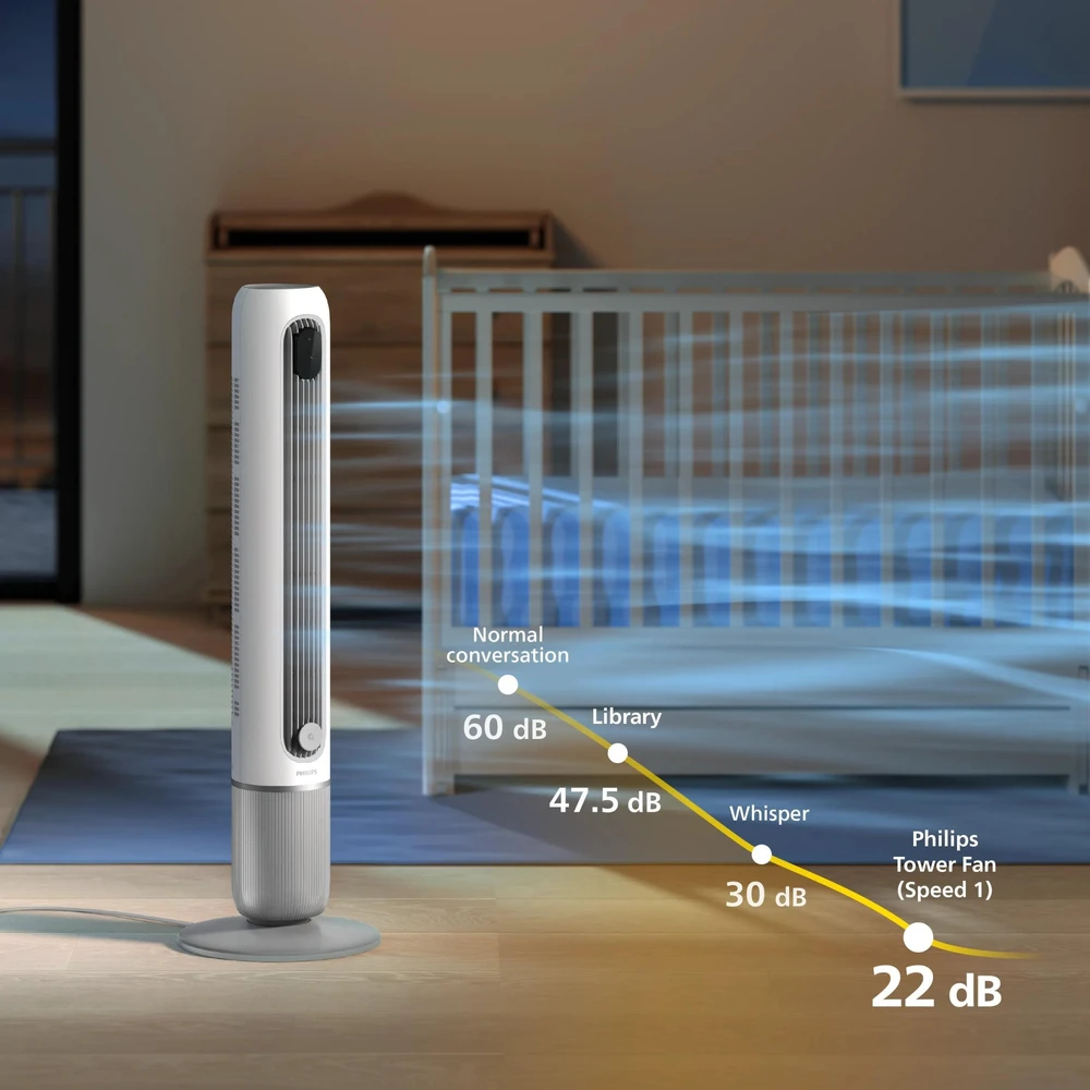Philips 7000 Serija Išmanusis bokšto formos ventiliatorius, CX7550/00