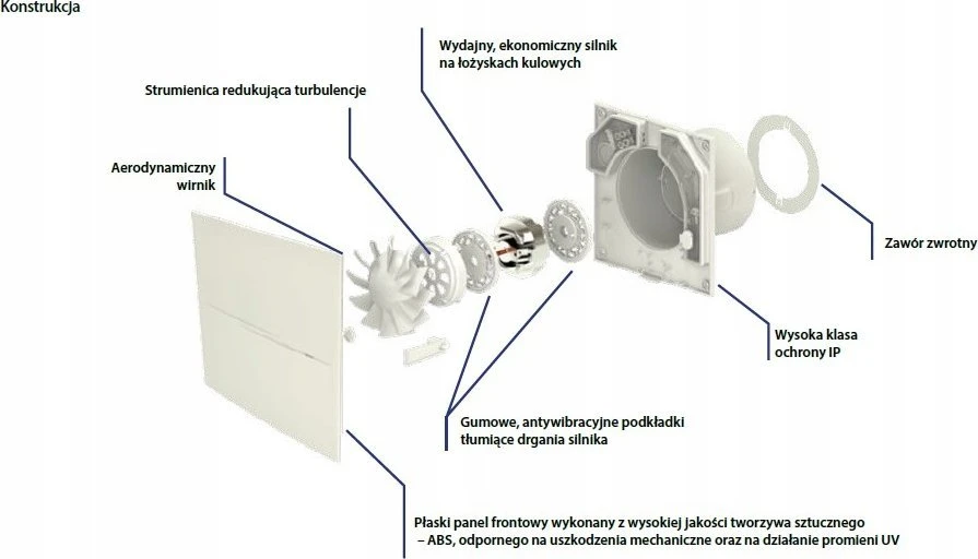 Ištraukiamasis ventiliatorius VENTS QUIET STYLE 100 T