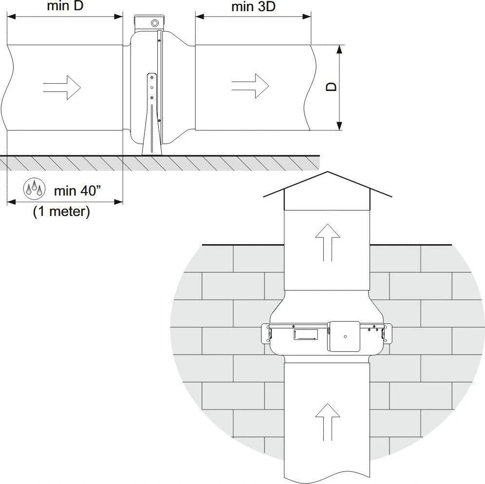Ventiliatorius aukšto slėgio 160 išcentrinis Vents VKMZ160