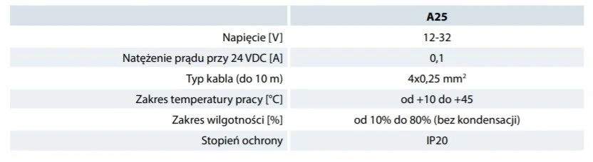 Vents Ventiliacijos valdymo pultas centriniams įrenginiams su automatika A21 laidinis A25
