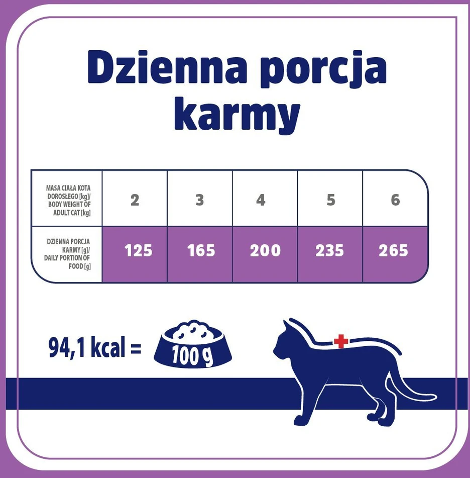 VET RESPONSE Hypoallergenic Pork – šlapias kačių maistas – 85g