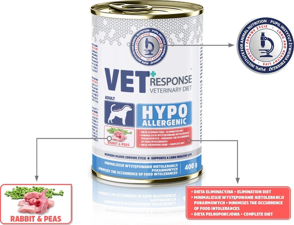 VET RESPONSE Hypoallergenic triušiena – drėgnas ėdalas šunims – 400g