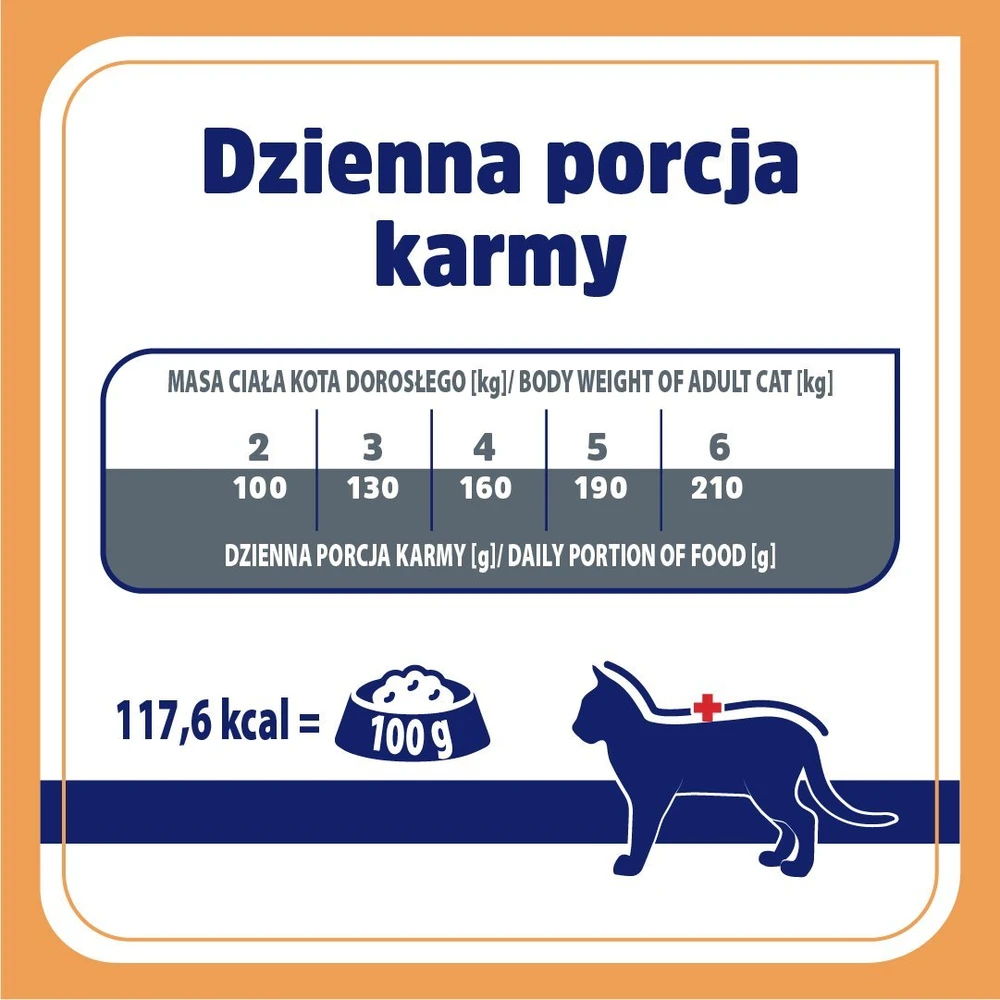 VET RESPONSE Renal – šlapias kačių maistas – 85g