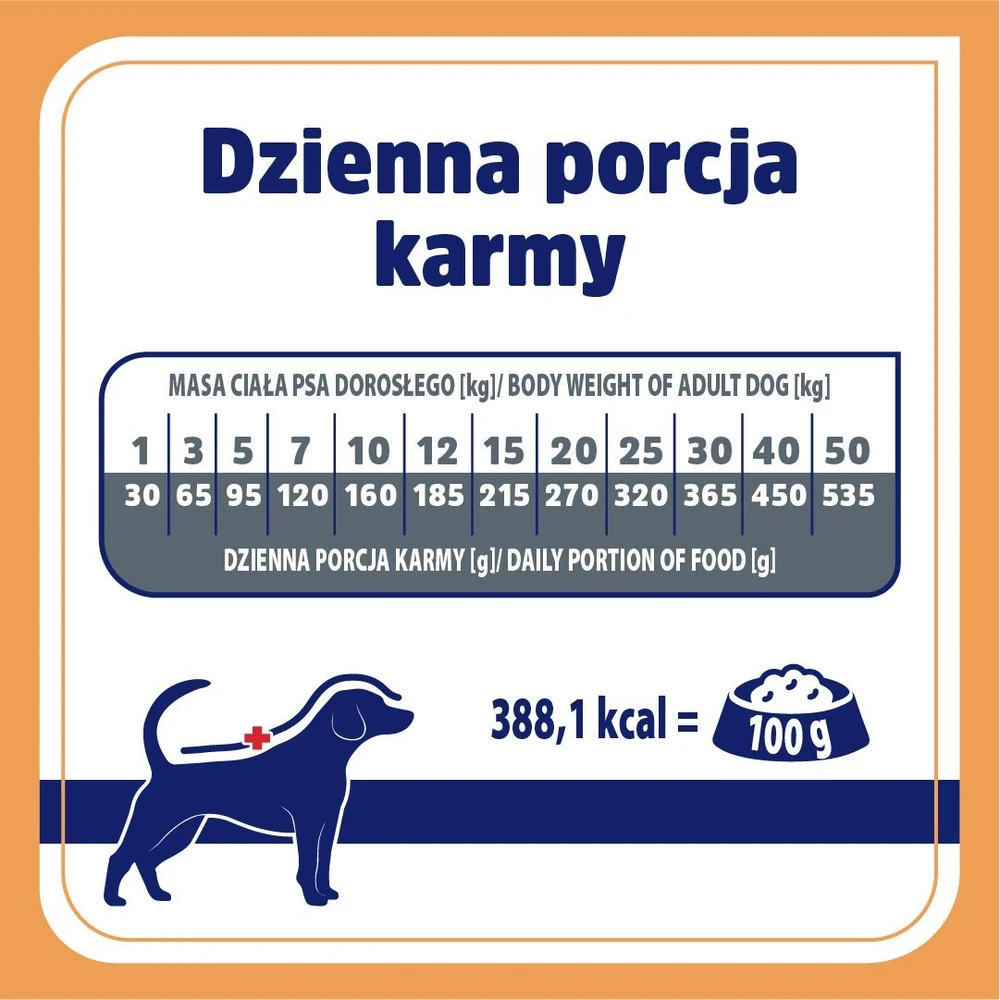 VET RESPONSE Renal – sausas Maistas šunims – 8kg