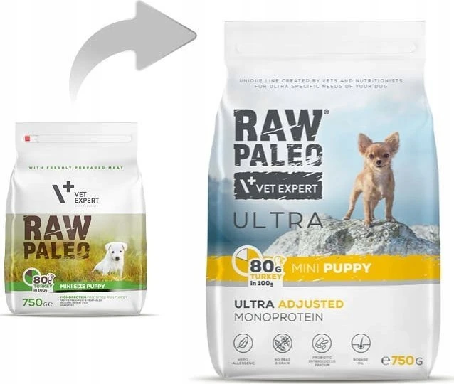 RAW PALEO Ultra Mini Puppy kalakutiena - sausas maistas šuniukams - 750 g