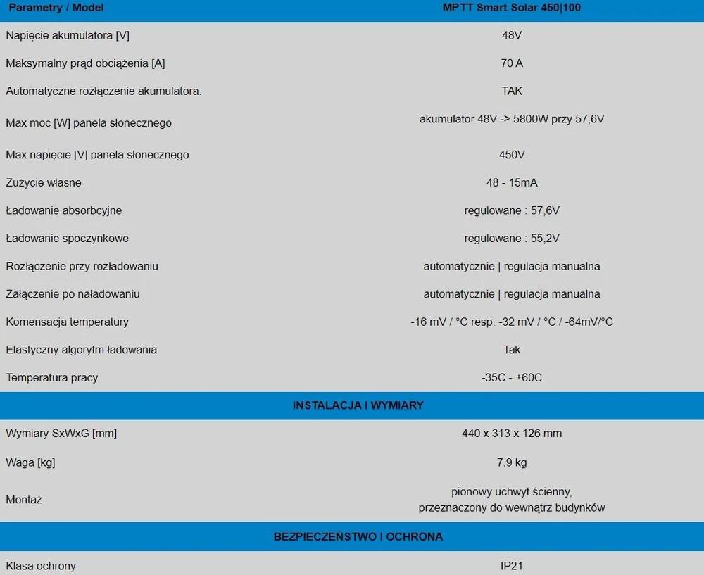 Saulės elektrinės valdiklis Victron Energy SmartSolar MPPT 250/100-TR