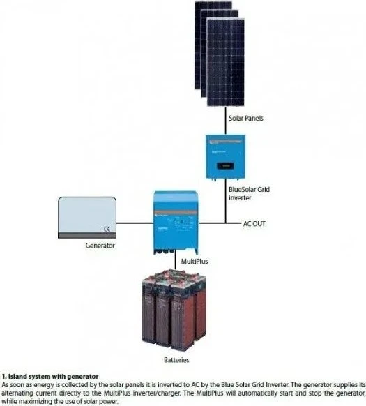 Victron Energy „Multiplus 48 5000 70 100 W“ automobilio keitiklio atviro galo kabelis