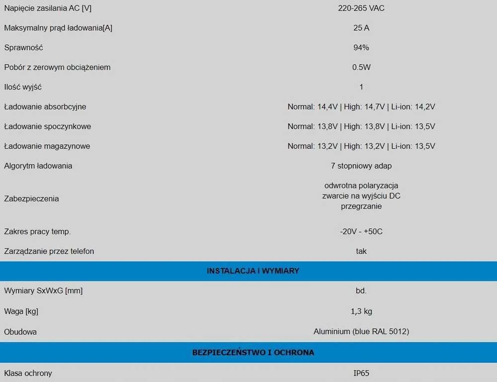 Carruzzo Victron Energy BPC122531064 be kategorijos