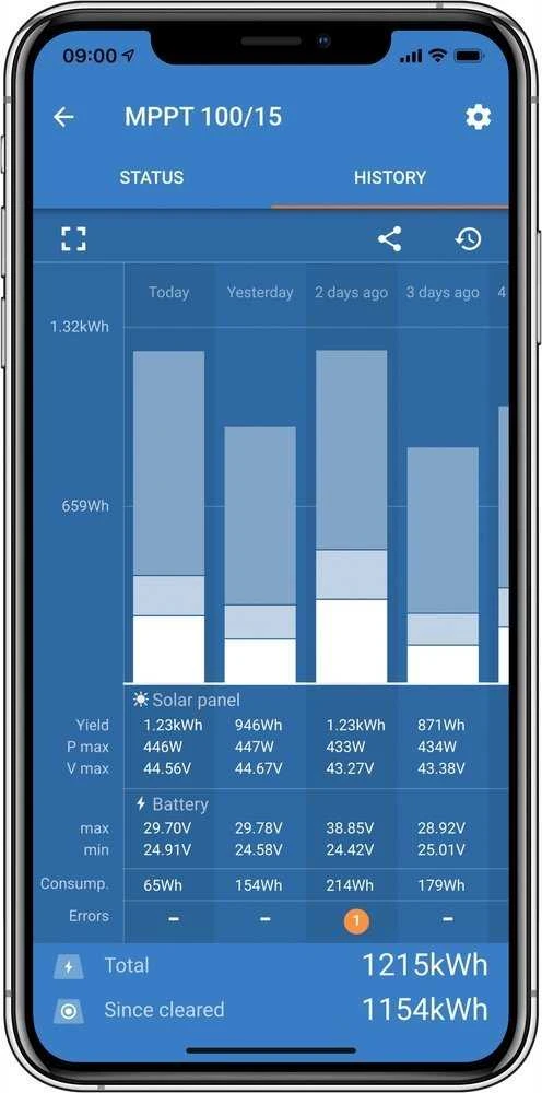 Victron Energy SmartSolar MPPT 100/20-48V įkrovos valdiklis