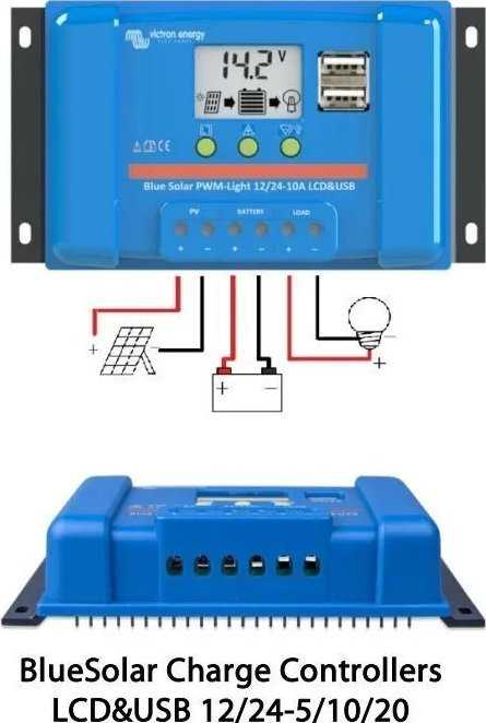 Victron Energy Įkrovimo valdiklis BlueSolar PWM-LCD&USB 12/24V-5A