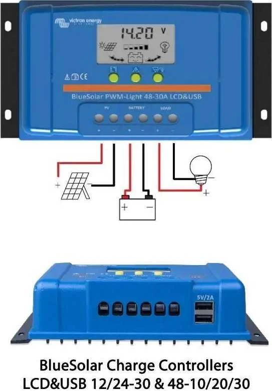 VIG Victron Energy SCC010030050 be kategorijos