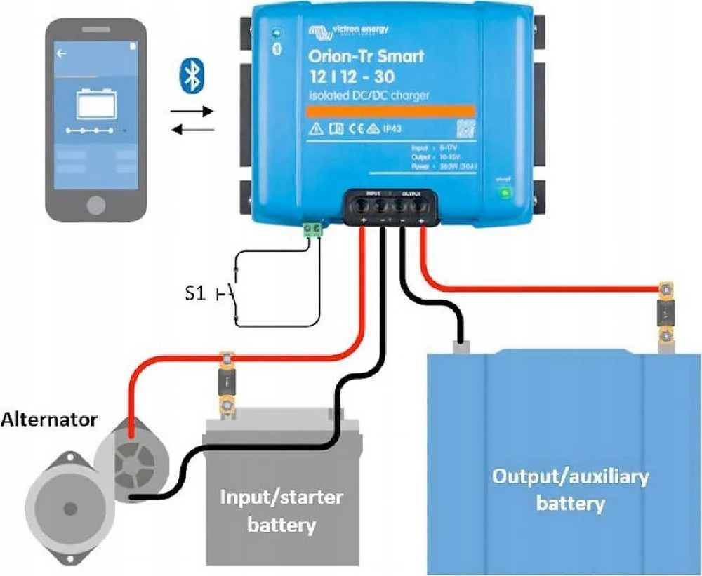 Victron Energy „Carruzzo Orion-Tr Smart 12/24-10A“ izoliuotas DC-DC įkroviklis