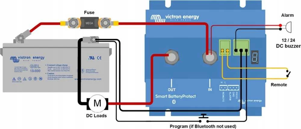 Victron Energy VIG Išmanusis akumuliatorių apsaugos įtaisas 12/24 V-220 A
