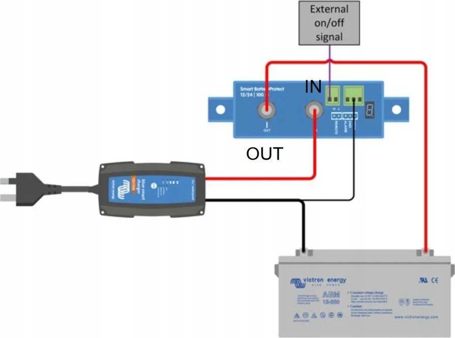 Išmani akumuliatorių apsauga nuo gilaus iškrovimo Smart BatteryProtect 12/24V-100A, Victron Energy